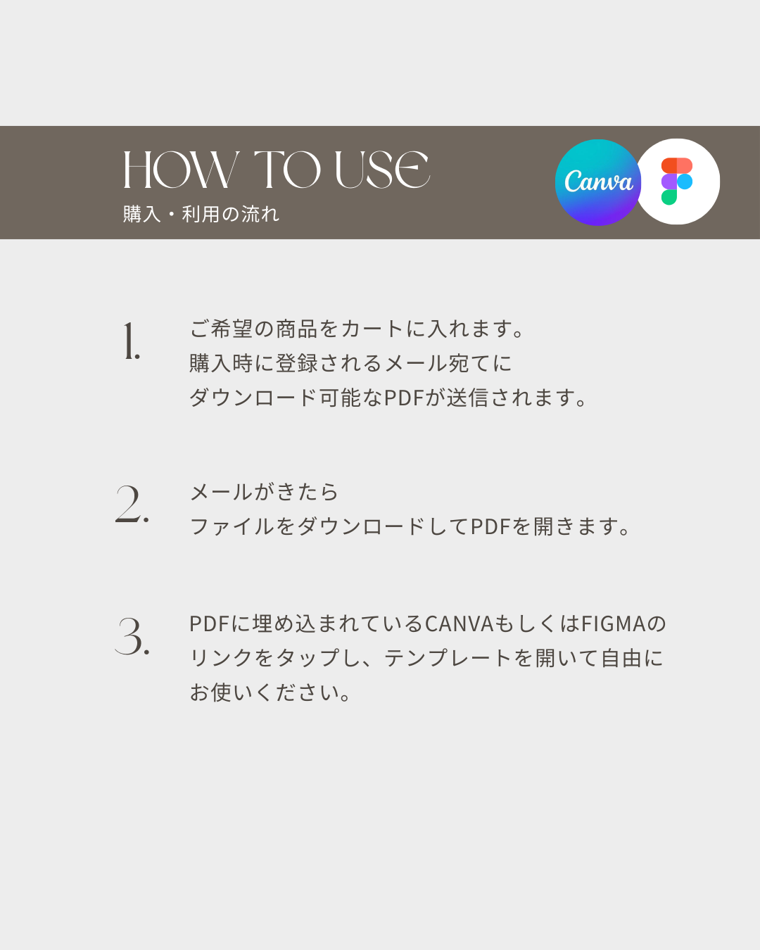【自己利用】Zine Like Templates
