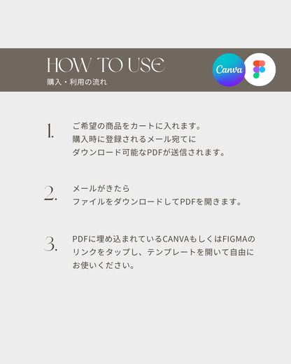 【自己利用】Zine Like Templates